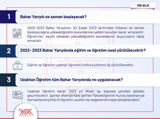 Üniversitelerde 2022-2023 bahar yarıyılı eğitim ve öğretimine ilişkin sorular ve cevaplar 8