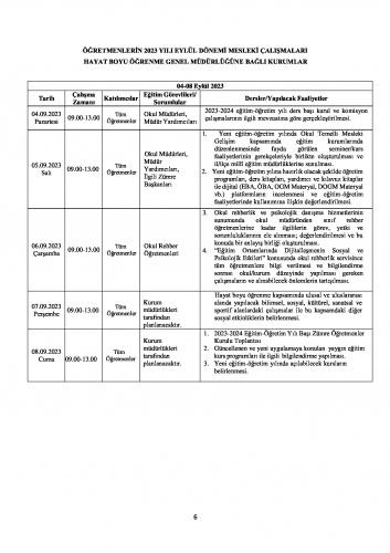 Öğretmenlerin 4-8 Eylül Seminer Programı 3