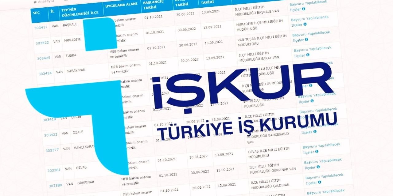 İŞKUR gençlik programına kimler başvurabilir? Başvuru şartları değişti mi?