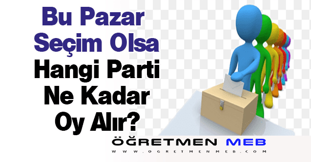 Metropoll'ün Son Seçim Anketi Açıklandı! Bu Pazar Seçim Olsa...