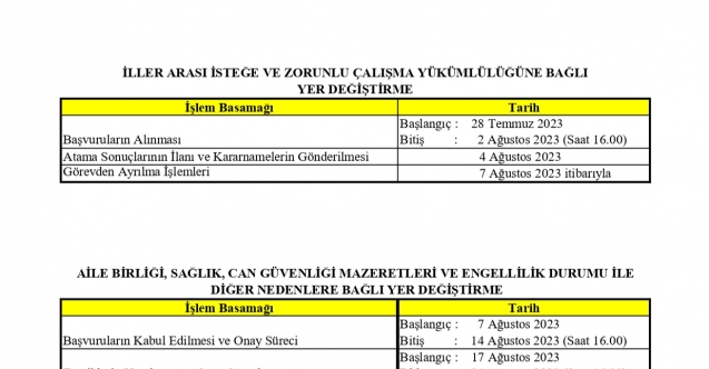 İl dışı atama başvuruları ne zaman?