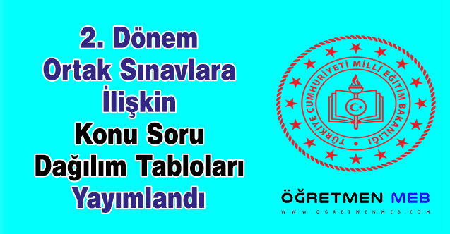 2. Dönem Ortak Sınavlara İlişkin ''Konu Soru Dağılım Tabloları'' Yayımlandı