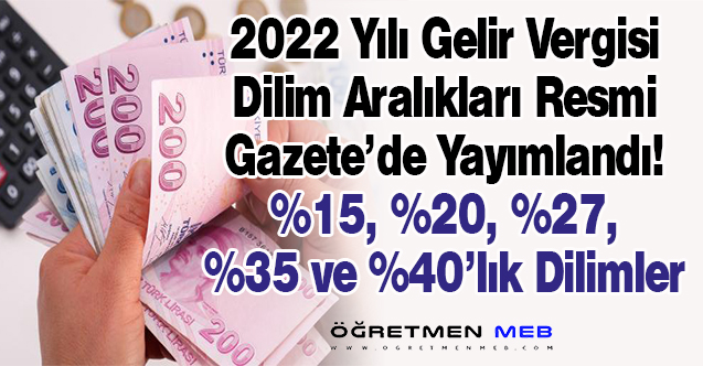 2022 Yılı Gelir Vergisi Tutarları Belli Oldu(Yüzde 15-20-27-35-40)