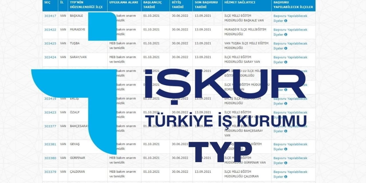 İkinci etap TYP çalışanları işsiz kalacak mı? Açıklama geldi...